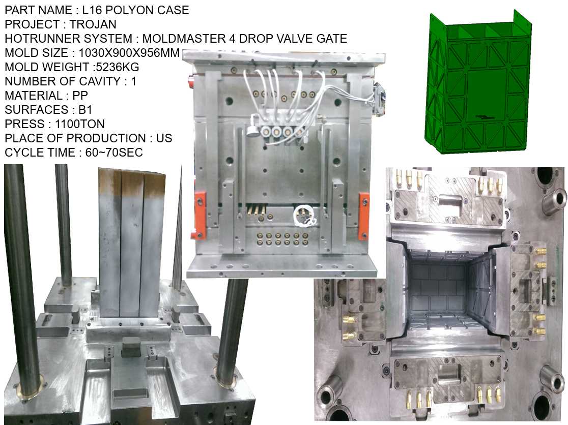 BATTERY BOX CONTAINER L16 POLYON CASE